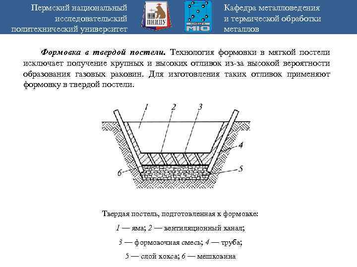 Пермский национальный исследовательский политехнический университет Кафедра металловедения и термической обработки металлов Формовка в твердой