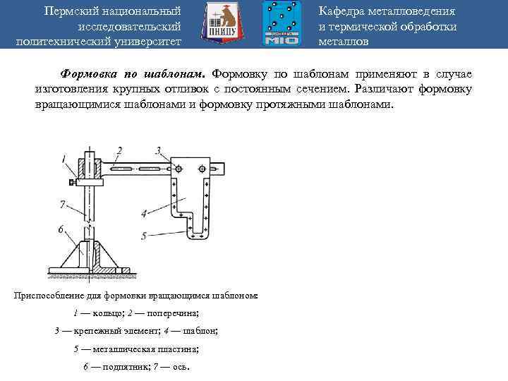 Пермский национальный исследовательский политехнический университет Кафедра металловедения и термической обработки металлов Формовка по шаблонам.