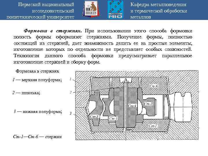 Пермский национальный исследовательский политехнический университет Кафедра металловедения и термической обработки металлов Формовка в стержнях.