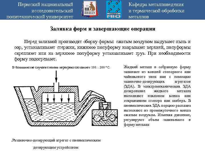 Пермский национальный исследовательский политехнический университет Кафедра металловедения и термической обработки металлов Заливка форм и