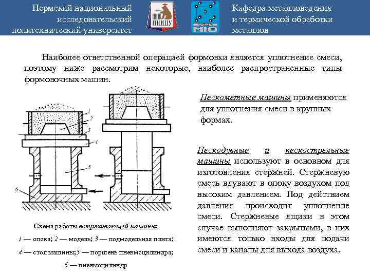 Пермский национальный исследовательский политехнический университет Кафедра металловедения и термической обработки металлов Наиболее ответственной операцией