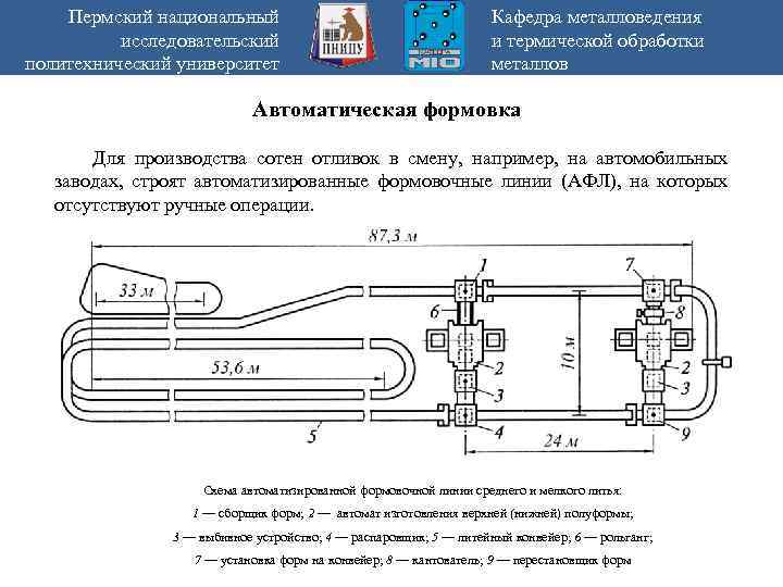 Пермский национальный исследовательский политехнический университет Кафедра металловедения и термической обработки металлов Автоматическая формовка Для