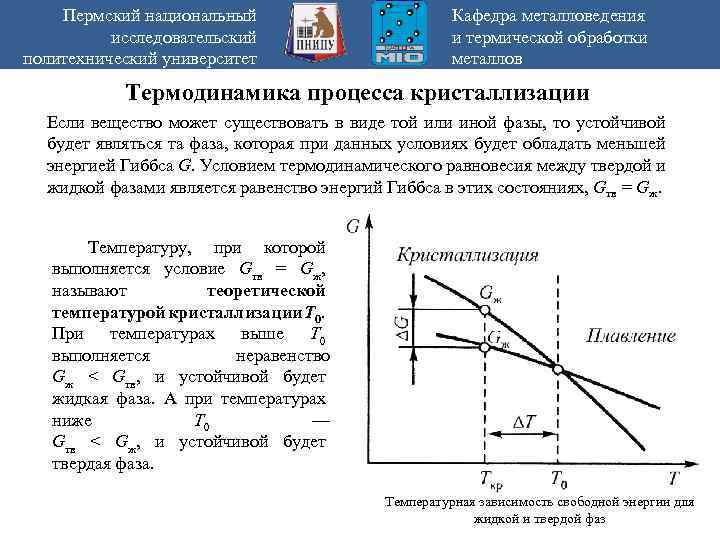 Пермский национальный исследовательский политехнический университет Кафедра металловедения и термической обработки металлов Термодинамика процесса кристаллизации