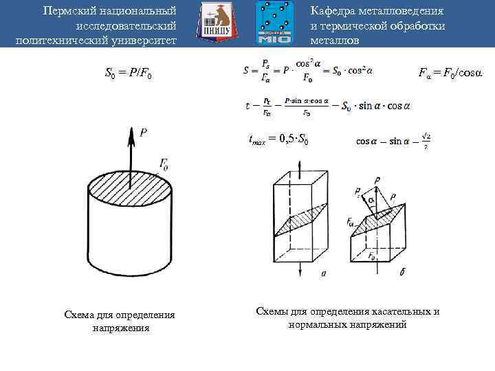 Пермский национальный исследовательский политехнический университет Кафедра металловедения и термической обработки металлов S 0 =