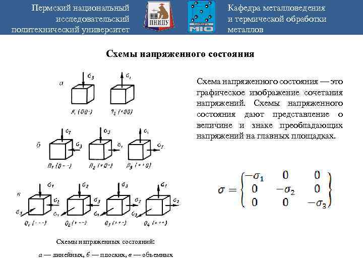 Пермский национальный исследовательский политехнический университет Кафедра металловедения и термической обработки металлов Схемы напряженного состояния