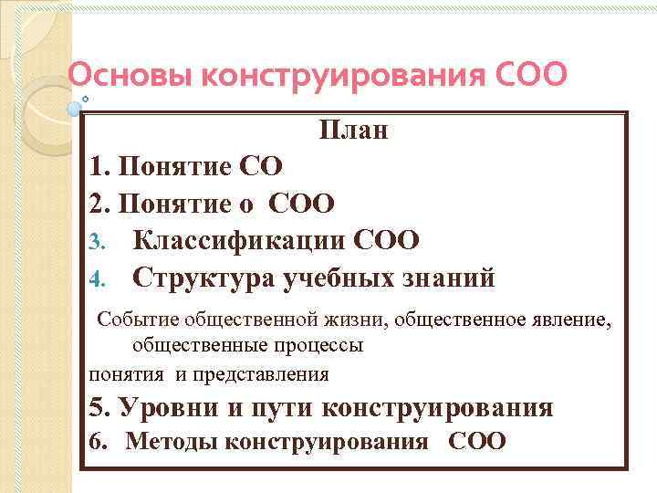 Основы конструирования. Основы конструирования запросов. 2 Концепции. 2с17н35соо структура.