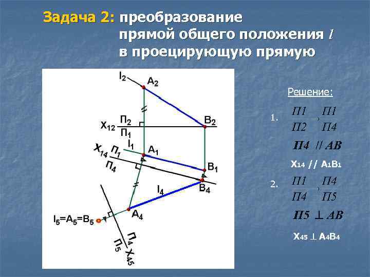 Задача 2: преобразование прямой общего положения l в проецирующую прямую Решение: 1. П 4