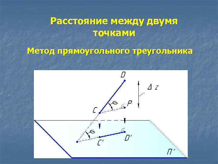 Расстояние между двумя точками Метод прямоугольного треугольника 