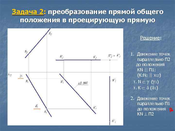 Задача 2: преобразование прямой общего положения в проецирующую прямую Решение: 1. Движение точек параллельно
