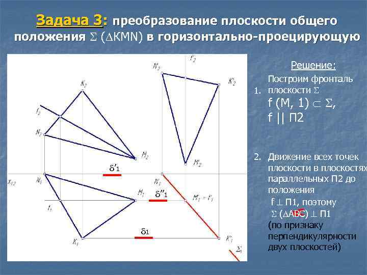 Задача 3: преобразование плоскости общего положения ( КMN) в горизонтально-проецирующую Решение: Построим фронталь 1.