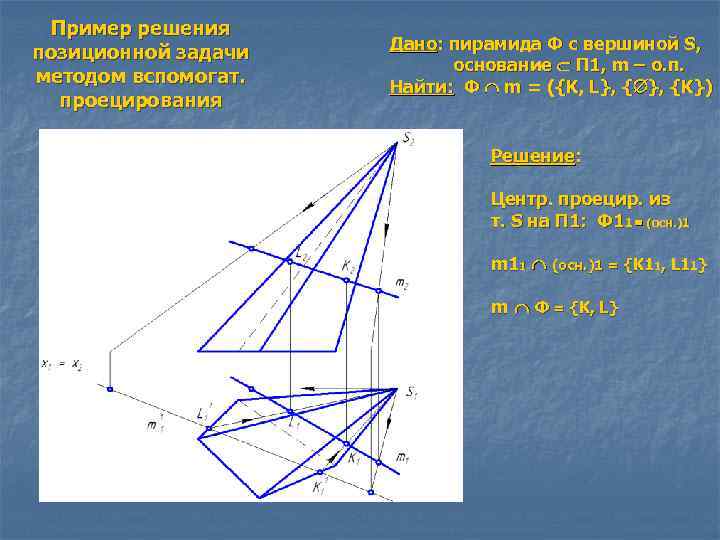 Пример решения позиционной задачи методом вспомогат. проецирования Дано: пирамида Ф с вершиной S, основание