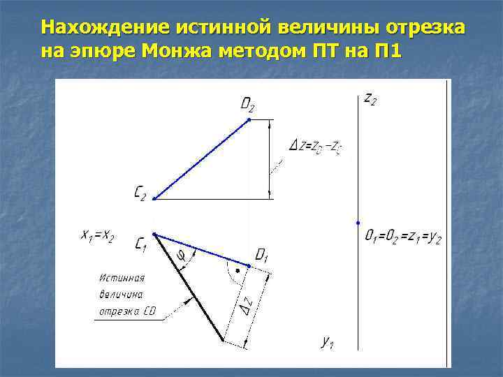 Истинная величина. Нахождение истинной величины отрезка. Истинная величина отрезка. Найти истинную величину отрезка. Способы нахождения истинной величины отрезка.