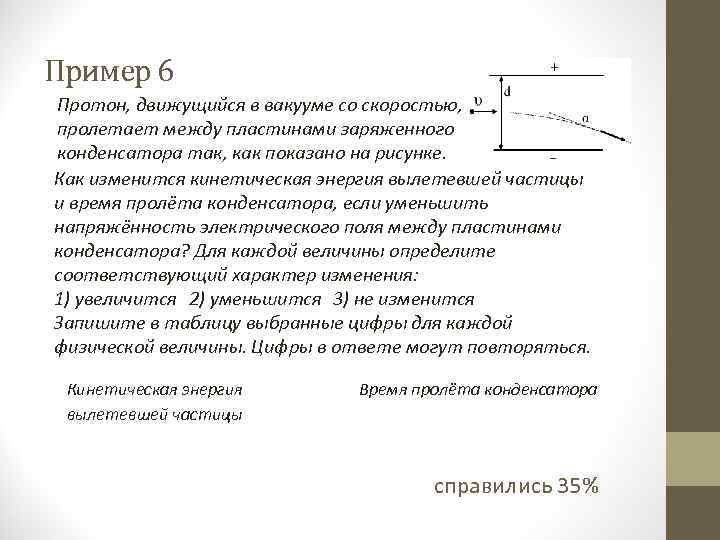 Пример 6 Протон, движущийся в вакууме со скоростью, пролетает между пластинами заряженного конденсатора так,