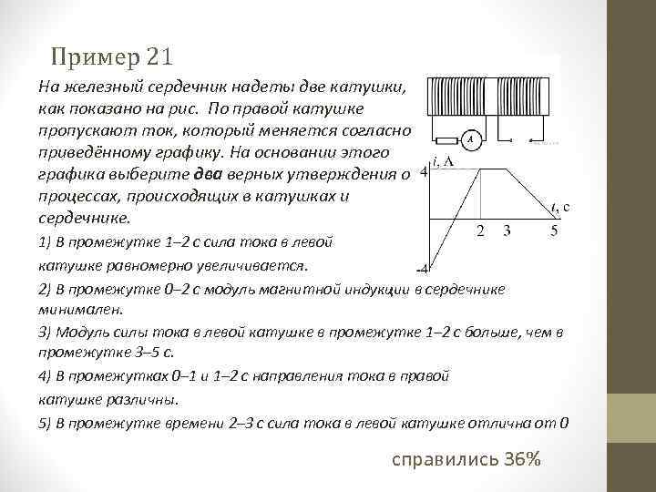 На железный сердечник надеты две катушки как показано на рисунке по правой катушке пропускают