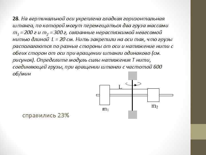 28. На вертикальной оси укреплена гладкая горизонтальная штанга, по которой могут перемещаться два груза