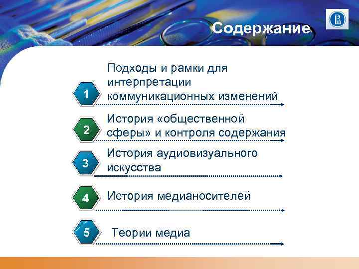 Содержание 1 Подходы и рамки для интерпретации коммуникационных изменений 2 История «общественной сферы» и