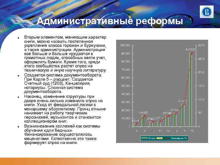 Административные реформы Вторым элементом, меняющим характер книги, можно назвать постепенное укрепление класса горожан и