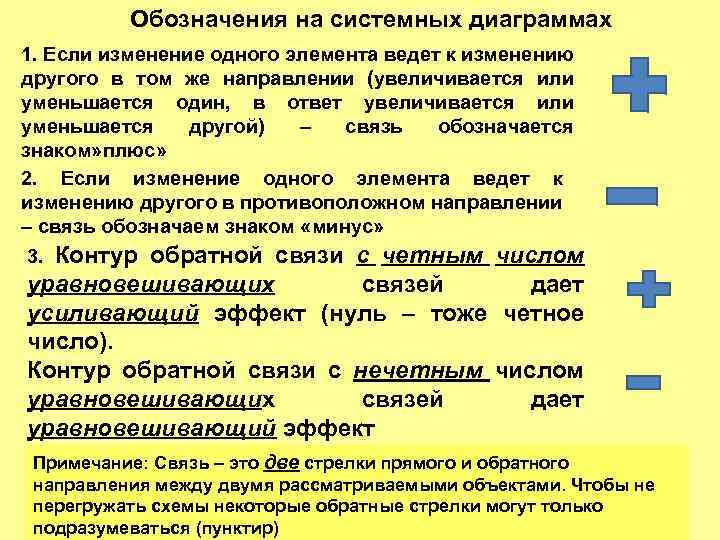 Обозначения на системных диаграммах 1. Если изменение одного элемента ведет к изменению другого в