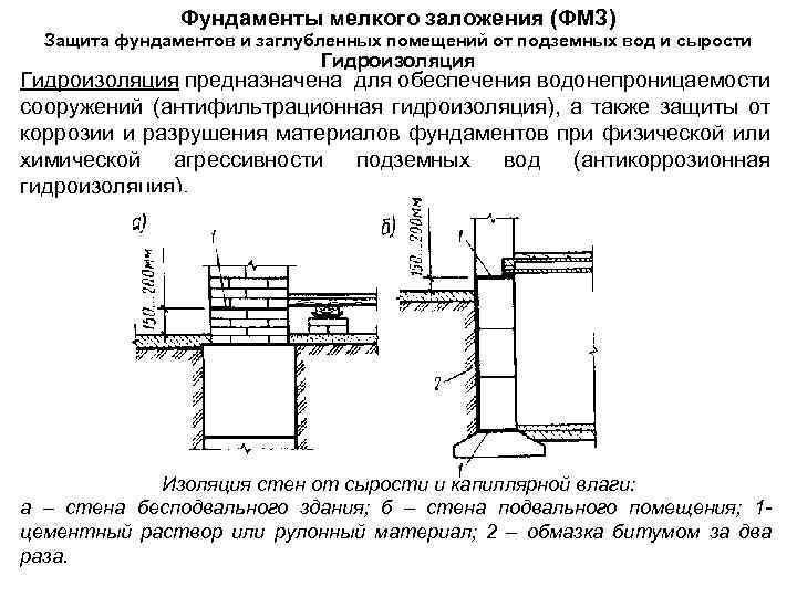 Фундаменты мелкого заложения (ФМЗ) Защита фундаментов и заглубленных помещений от подземных вод и сырости