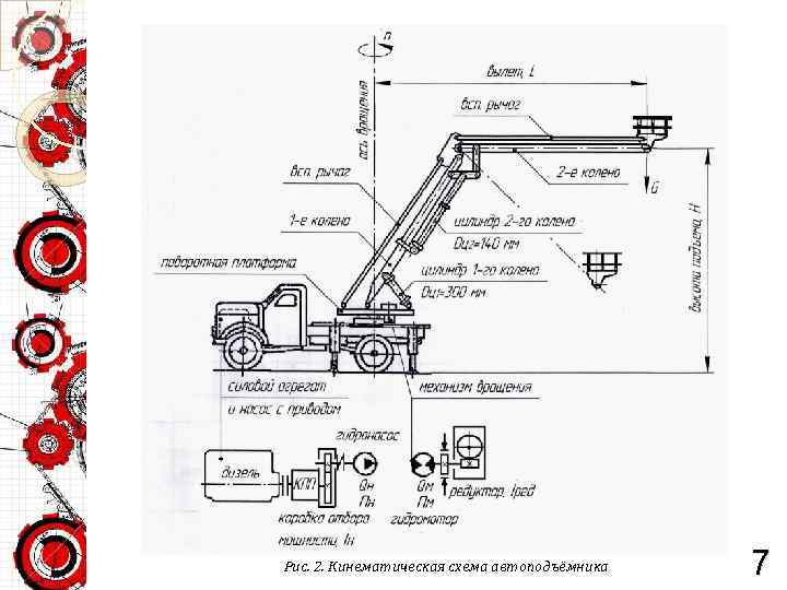 Рис. 2. Кинематическая схема автоподъёмника 7 