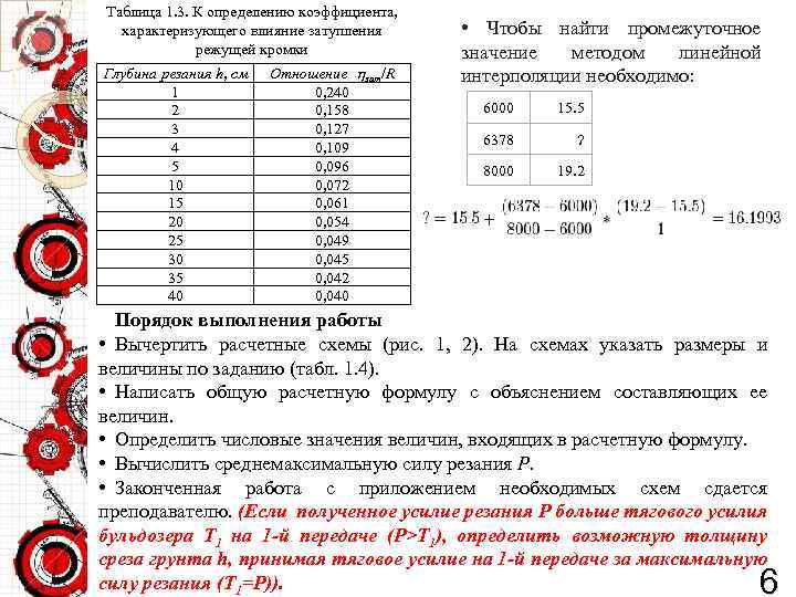 Таблица 1. 3. К определению коэффициента, характеризующего влияние затупления режущей кромки Глубина резания h,