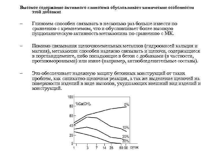 Высокое содержание активного глинозема обусловливает химические особенности этой добавки: – Глинозем способен связывать в
