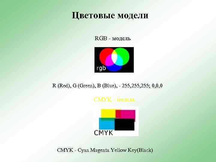 Цветовые модели RGB - модель R (Red), G (Green), B (Blue), - 255, 255;