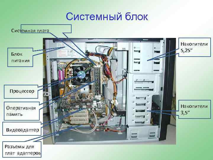 Системная плата схема подключения и местонахождения в системном блоке