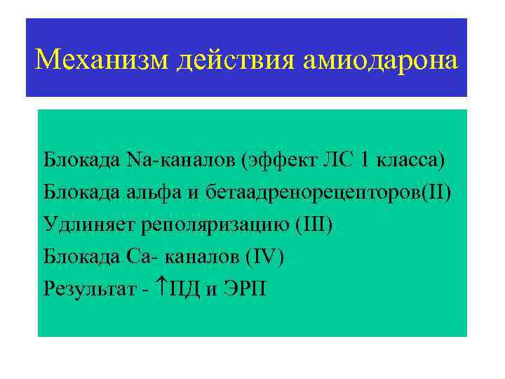 Механизм действия амиодарона Блокада Na-каналов (эффект ЛС 1 класса) Блокада альфа и бетаадренорецепторов(II) Удлиняет