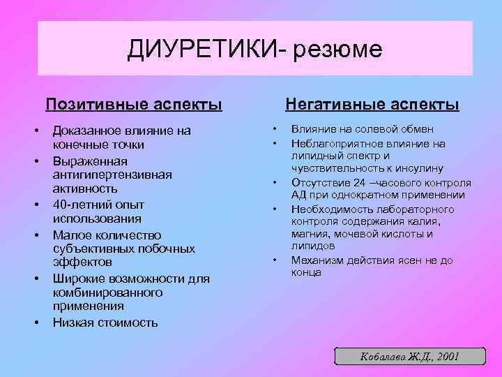 ДИУРЕТИКИ- резюме Позитивные аспекты • • • Доказанное влияние на конечные точки Выраженная антигипертензивная
