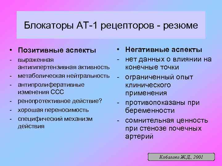 Блокаторы АТ-1 рецепторов - резюме • Негативные аспекты - нет данных о влиянии на