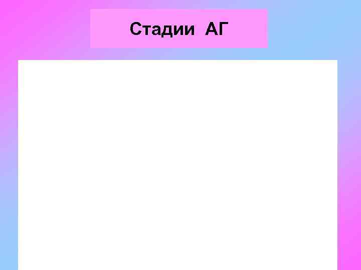Стадии АГ 