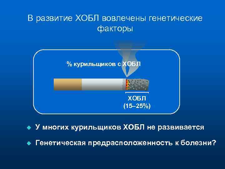 В развитие ХОБЛ вовлечены генетические факторы % курильщиков с ХОБЛ (15– 25%) u У