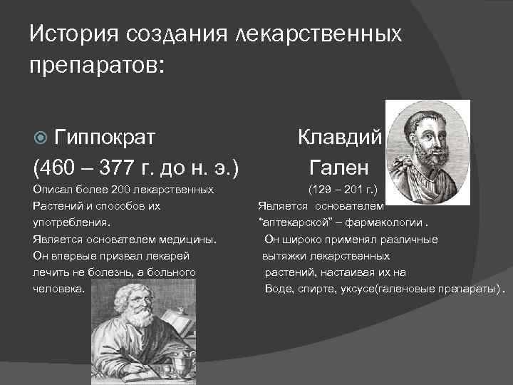 История создания лекарственных препаратов: Гиппократ (460 – 377 г. до н. э. ) Описал