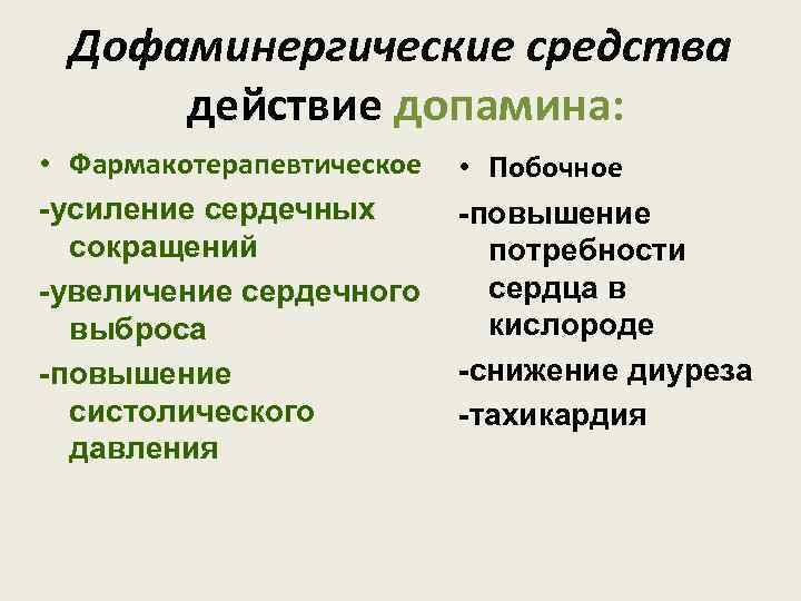 Дофаминергические средства действие допамина: • Фармакотерапевтическое -усиление сердечных сокращений -увеличение сердечного выброса -повышение систолического