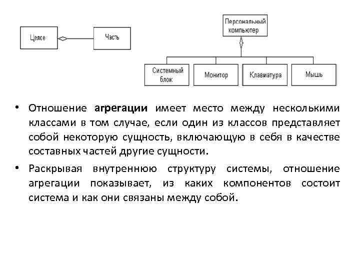  • Отношение агрегации имеет место между несколькими классами в том случае, если один