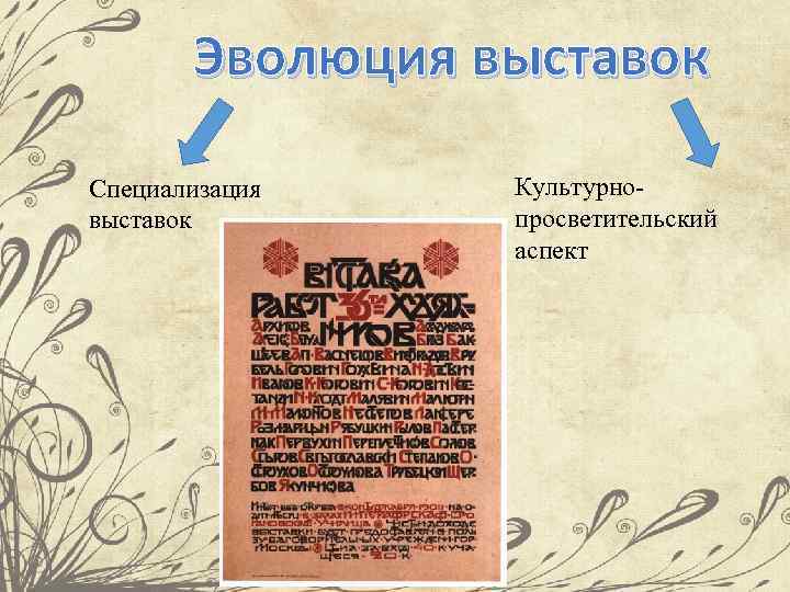 Эволюция выставок Специализация выставок Культурно просветительский аспект 