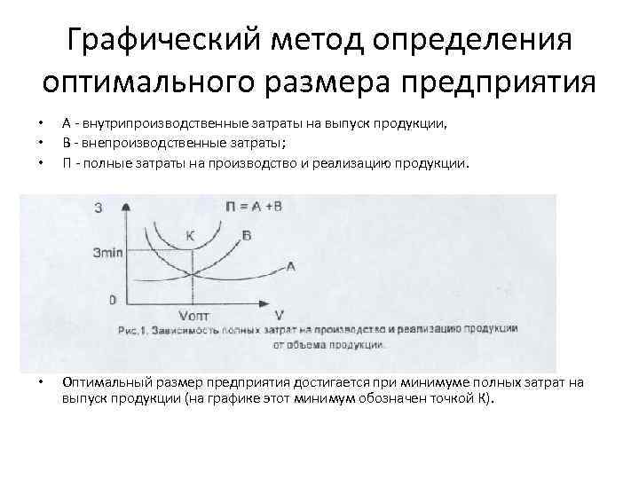 Оптимальный размер предприятия