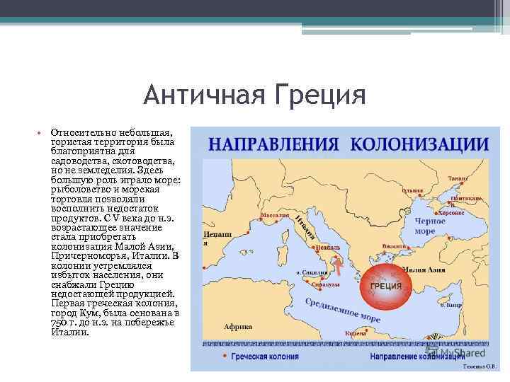 Форма правления в древней греции