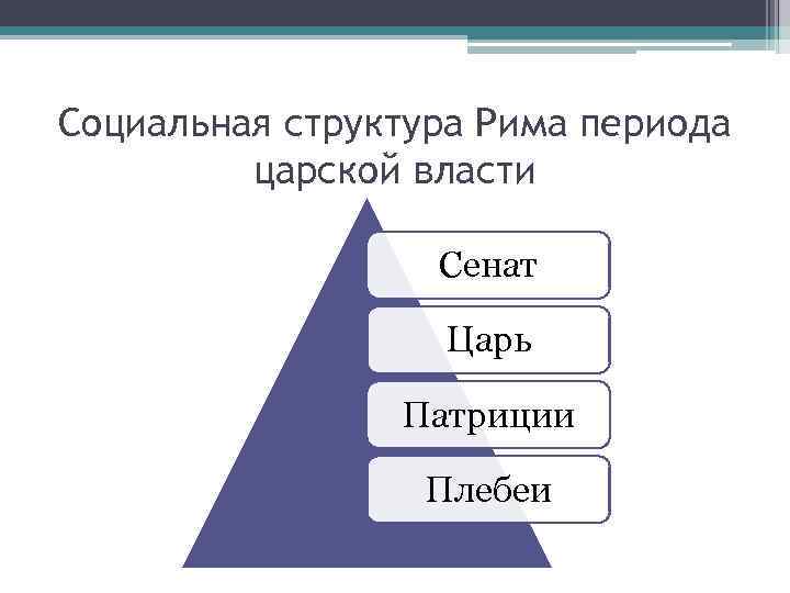 5 социальная структура