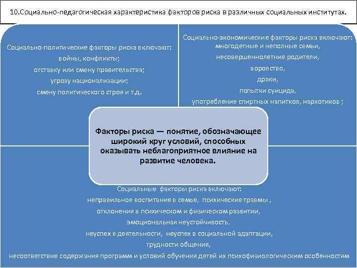 10. Социально педагогическая характеристика факторов риска в различных социальных институтах. Социально политические факторы риска