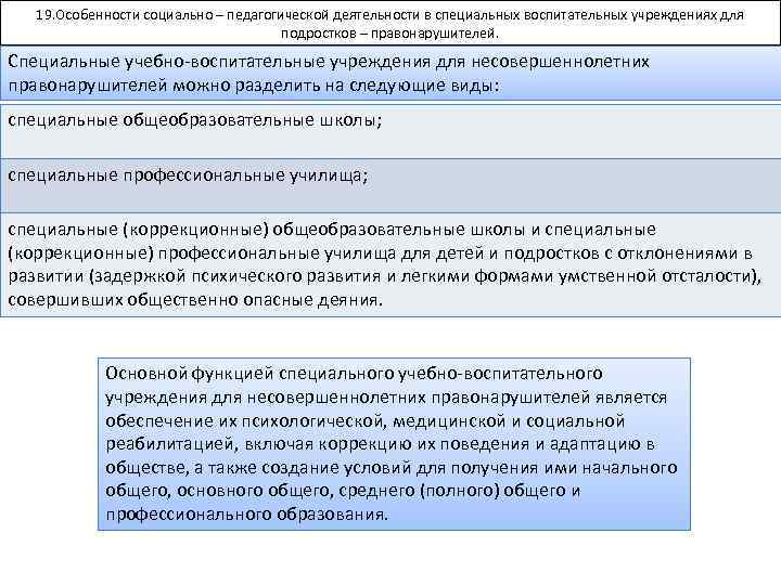 19. Особенности социально – педагогической деятельности в специальных воспитательных учреждениях для подростков – правонарушителей.