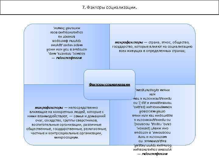 7. Факторы социализации. мегафакторы — космос, планета, мир, которые в той или иной мере