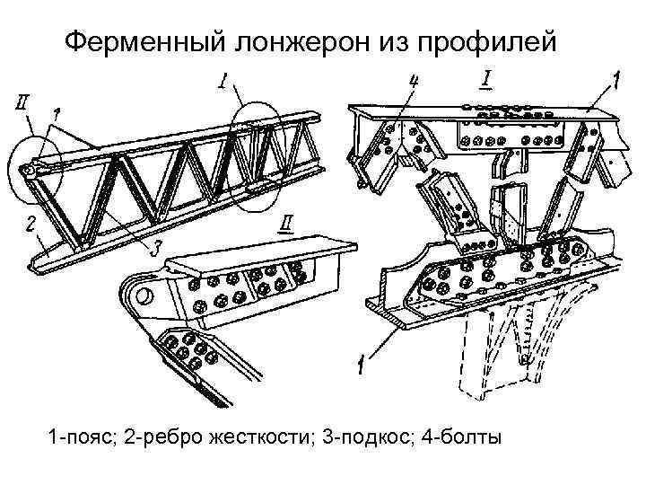 Чертеж лонжерона самолета