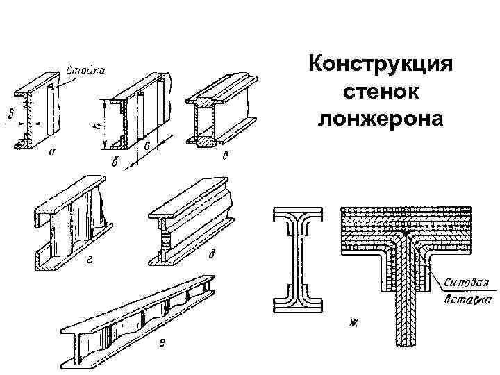 Конструкция стенок лонжерона 