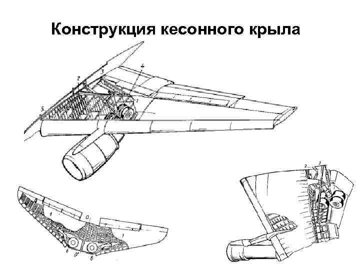 Конструкция кесонного крыла 