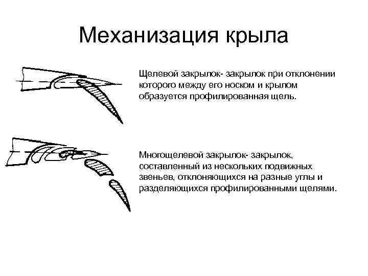 Механизация крыла Щелевой закрылок- закрылок при отклонении которого между его носком и крылом образуется