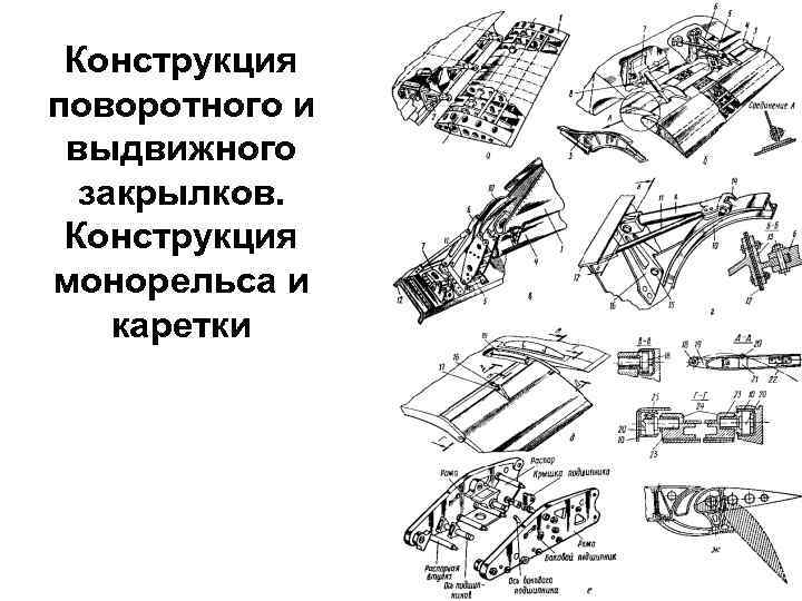 Конструкция поворотного и выдвижного закрылков. Конструкция монорельса и каретки 