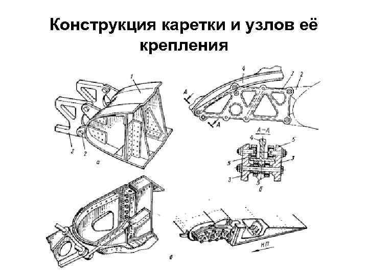 Конструкция каретки и узлов её крепления 