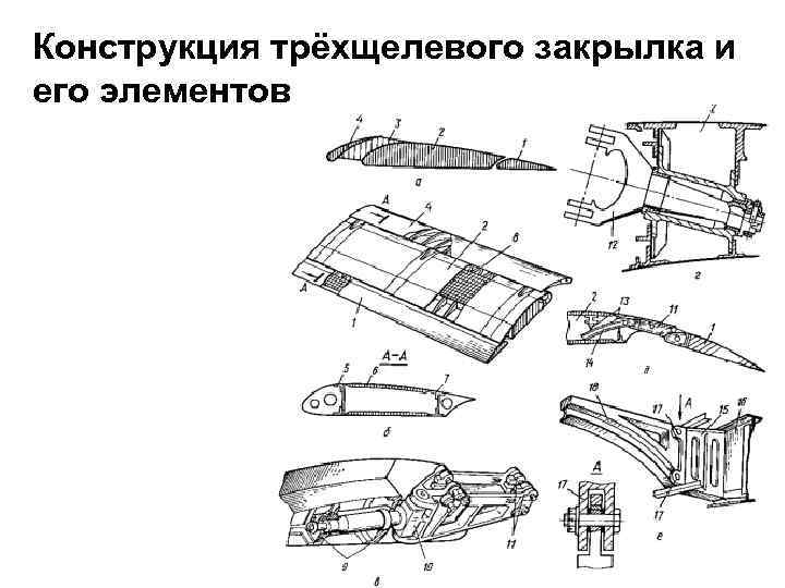 Схематичное изображение самолета